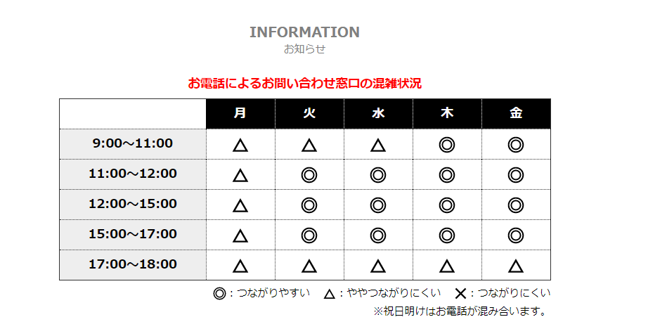 シルクリスタの電話が繋がる時間